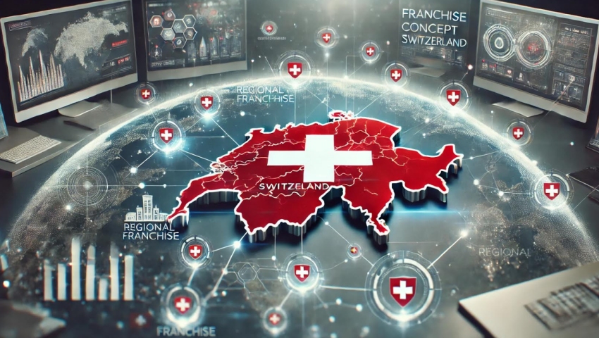 Technologische Spitzenklasse